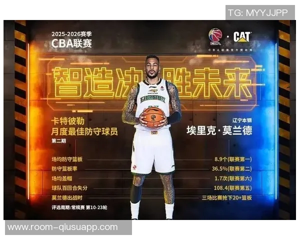 贺希宁与史密斯联手表现出色荣获月度最佳球员殊荣 贺希宁与史密斯联手表现出色荣获月度最佳球员殊荣